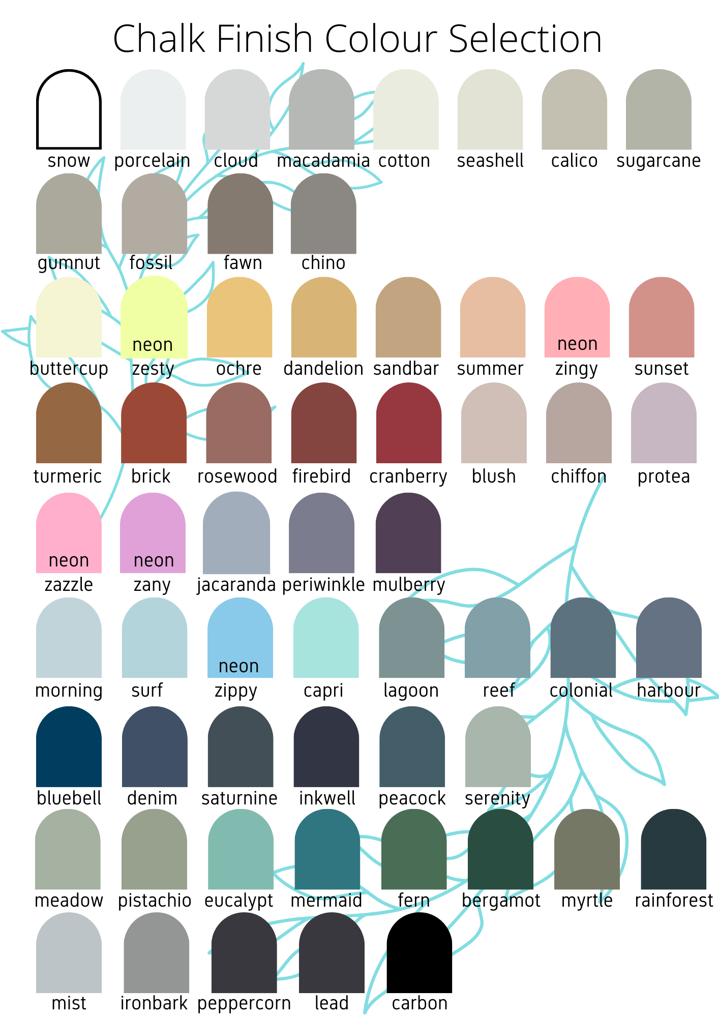 A4 Colour Charts