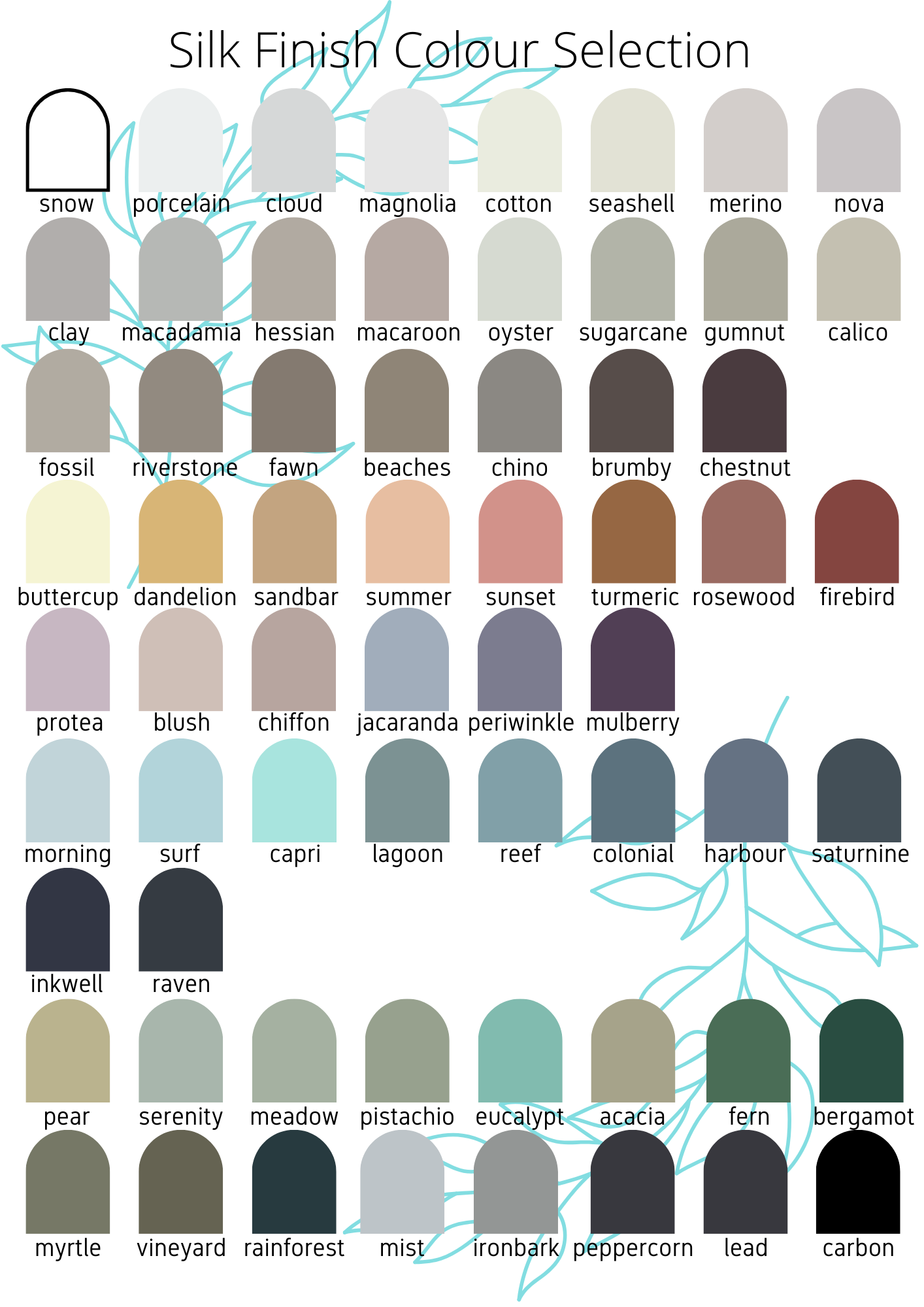 A4 Colour Charts